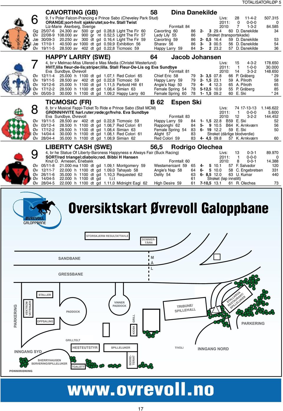 Danekilde 34 Øv 22/08-9 108.000 av 900 gr nt 0.52,5 Light The Fir 57 Lady Lily 55 86 Strøket (transportskade) Jæ 30/09-3 20.250 av 300 dt gd 0.16,4 Light The Fir 59 Cavorting 59 86 2-0,5 16.4 59 D.