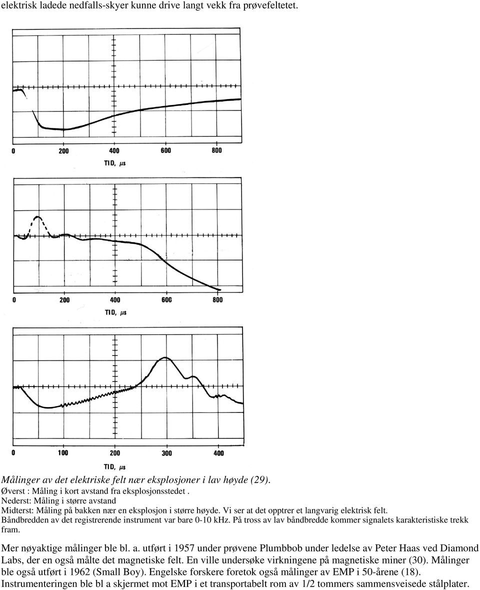 Båndbredden av det registrerende instrument var bare 0-10 khz. På tross av lav båndbredde kommer signalets karakteristiske trekk fram. Mer nøyaktige målinger ble bl. a. utført i 1957 under prøvene Plumbbob under ledelse av Peter Haas ved Diamond Labs, der en også målte det magnetiske felt.