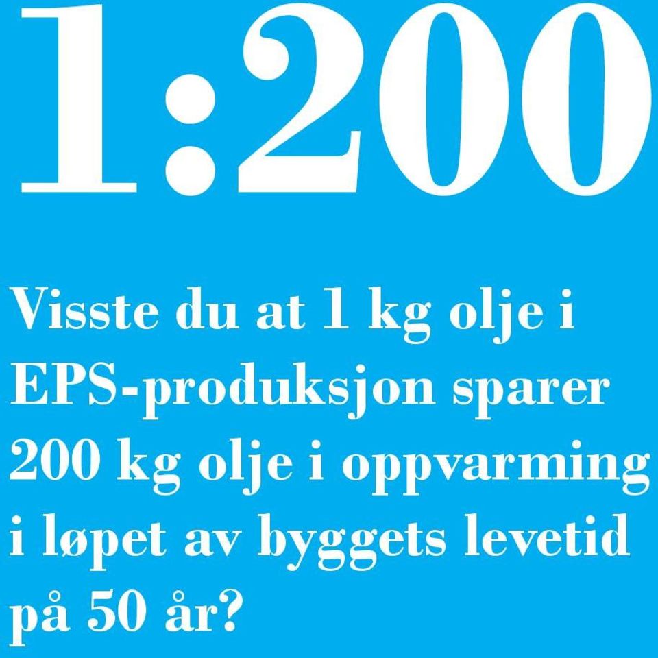 kg olje i oppvarming i løpet