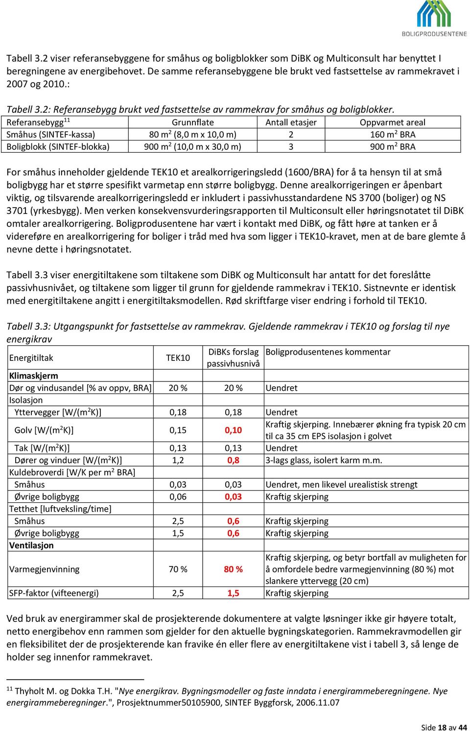 Referansebygg 11 Grunnflate Antall etasjer Oppvarmet areal Småhus (SINTEF-kassa) 80 m 2 (8,0 m x 10,0 m) 2 160 m 2 BRA Boligblokk (SINTEF-blokka) 900 m 2 (10,0 m x 30,0 m) 3 900 m 2 BRA For småhus