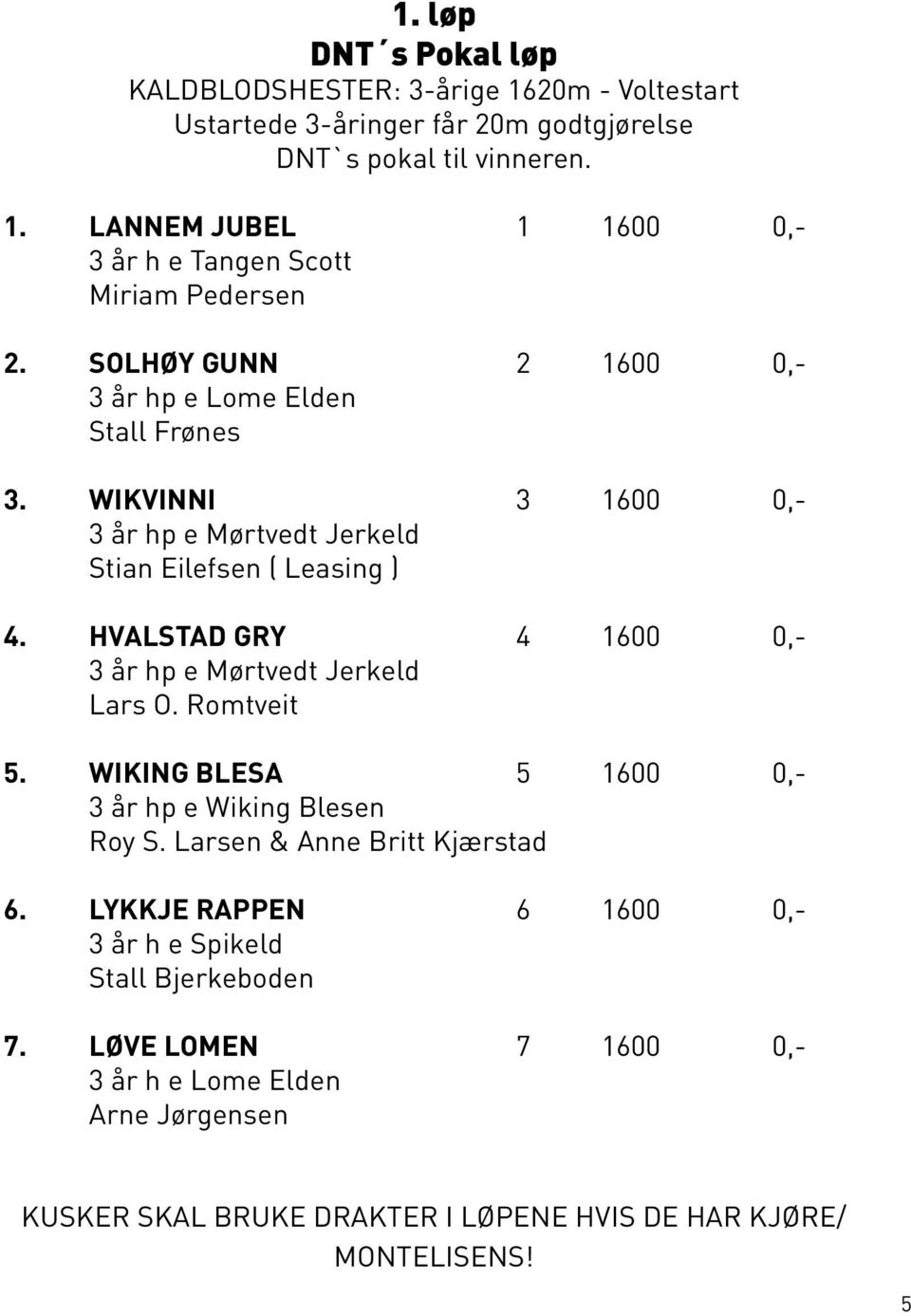 HVALSTAD GRY 4 1600 0,- 3 år hp e Mørtvedt Jerkeld Lars O. Romtveit 5. WIKING BLESA 5 1600 0,- 3 år hp e Wiking Blesen Roy S. Larsen & Anne Britt Kjærstad 6.