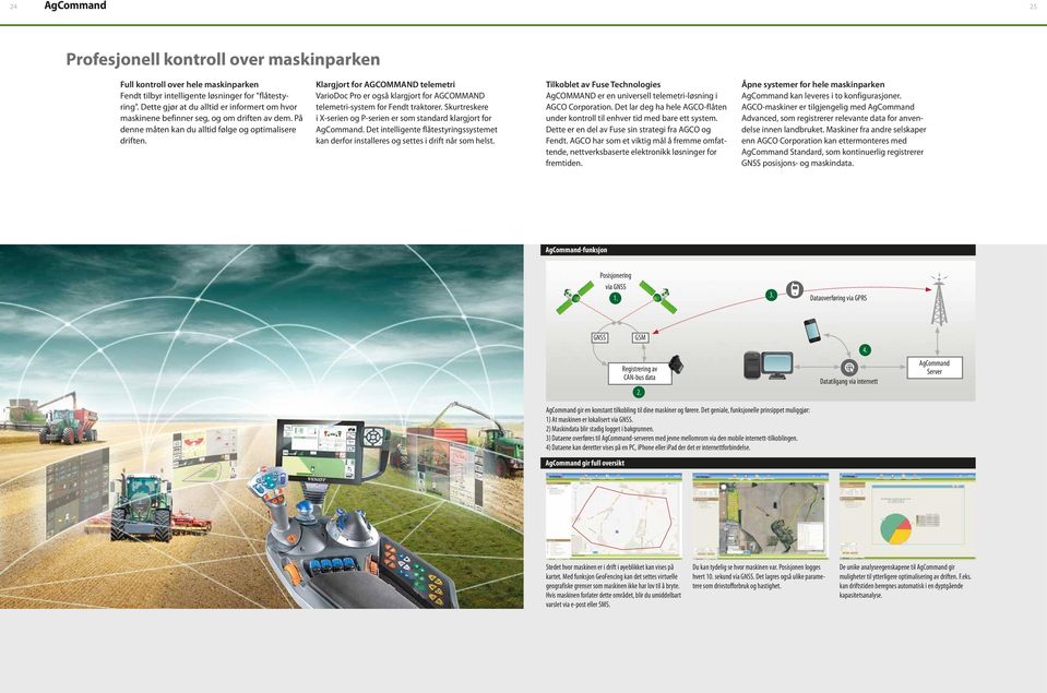 Klargjort for AGCOMMAND telemetri VarioDoc Pro er også klargjort for AGCOMMAND telemetri-system for Fendt traktorer. Skurtreskere i X-serien og P-serien er som standard klargjort for AgCommand.