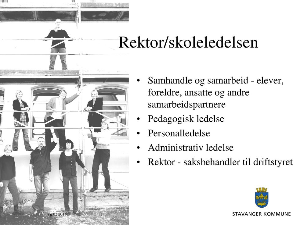 samarbeidspartnere Pedagogisk ledelse