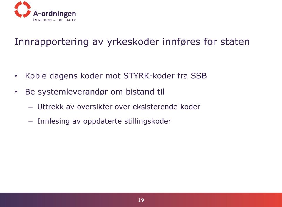 systemleverandør om bistand til Uttrekk av oversikter