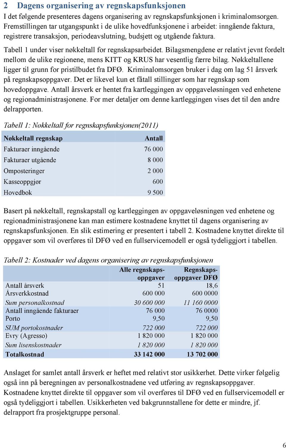 Tabell 1 under viser nøkkeltall for regnskapsarbeidet. Bilagsmengdene er relativt jevnt fordelt mellom de ulike regionene, mens KITT og KRUS har vesentlig færre bilag.