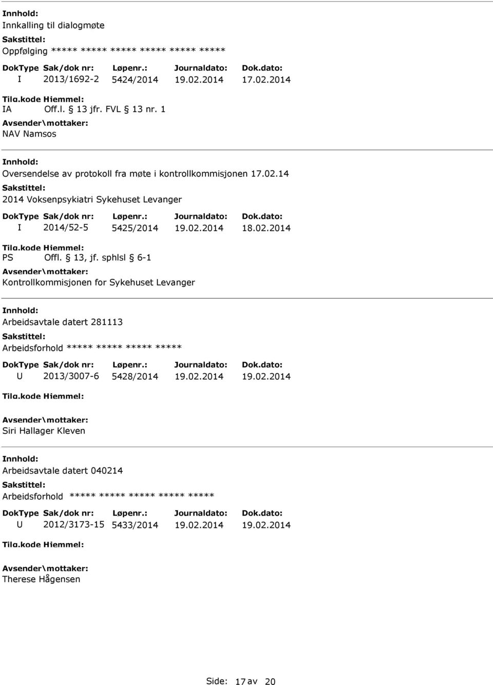 14 2014 Voksenpsykiatri Sykehuset Levanger 2014/52-5 5425/2014 Kontrollkommisjonen for Sykehuset Levanger Arbeidsavtale datert