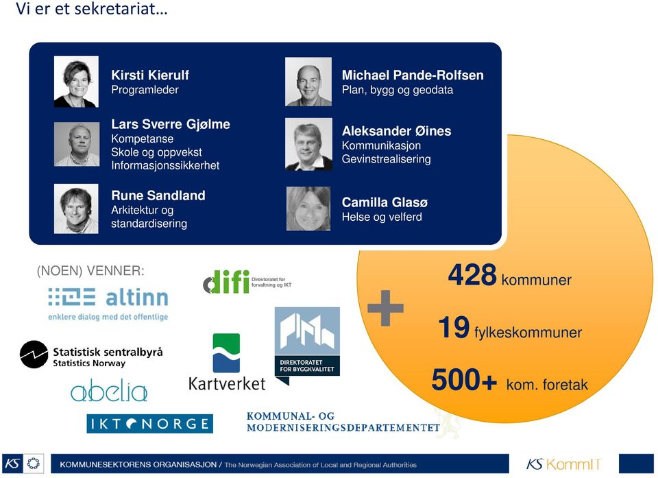 Pande-Rolfsen Plan, bygg og geodata Aleksander Øines Kommunikasjon Gevinstrealisering