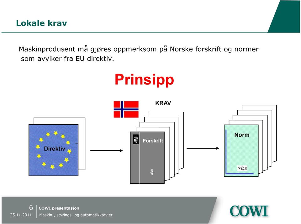 normer som avviker fra EU direktiv.