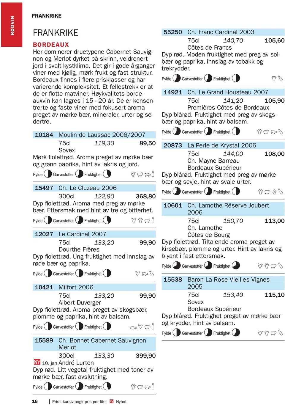 Høykvalitets bordeauxvin kan lagres i 15-20 år. De er konsentrerte og faste viner med fokusert aroma preget av mørke bær, mineraler, urter og sedertre.