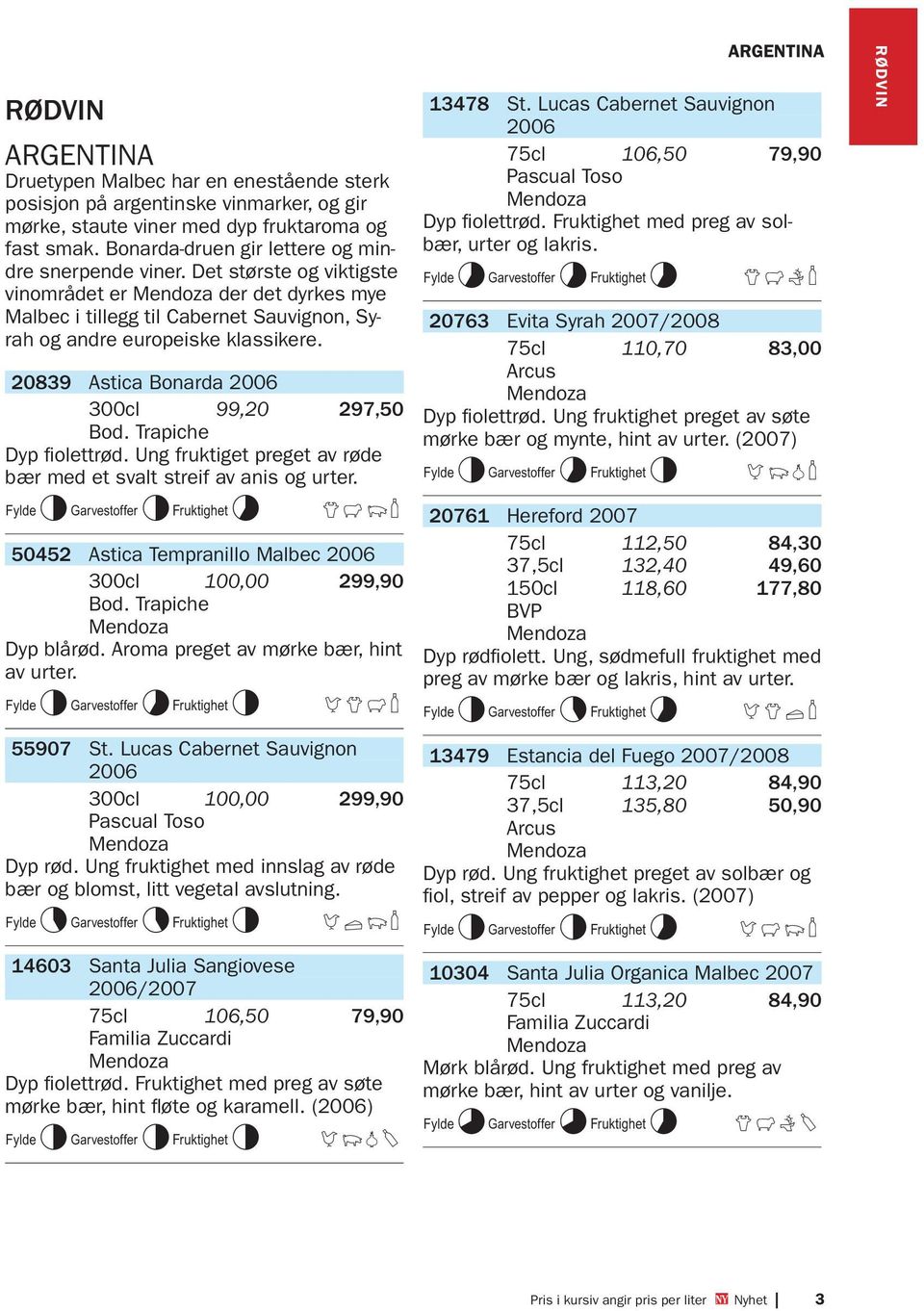 20839 Astica Bonarda 2006 300cl 99,20 297,50 Bod. Trapiche Dyp fiolettrød. Ung fruktiget preget av røde bær med et svalt streif av anis og urter.