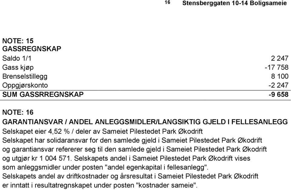 garantiansvar refererer seg til den samlede gjeld i Sameiet Pilestedet Park Økodrift og utgjør kr 1 004 571.