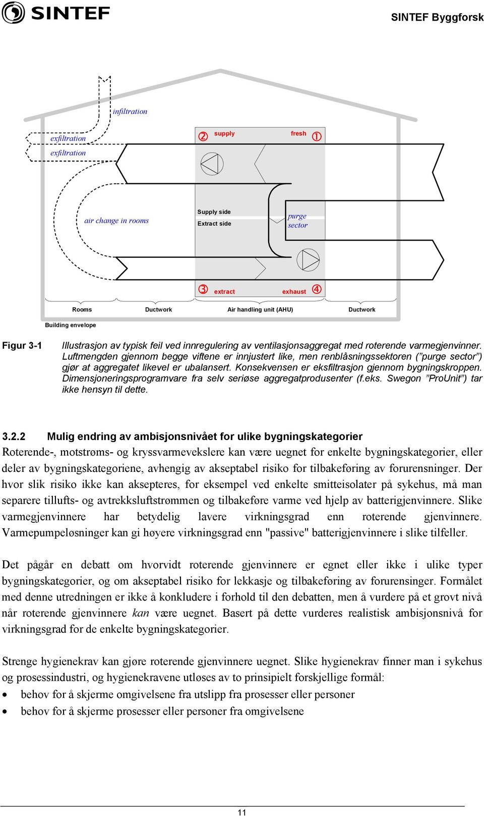 Luftmengden gjennom begge viftene er innjustert like, men renblåsningssektoren ( purge sector ) gjør at aggregatet likevel er ubalansert. Konsekvensen er eksfiltrasjon gjennom bygningskroppen.