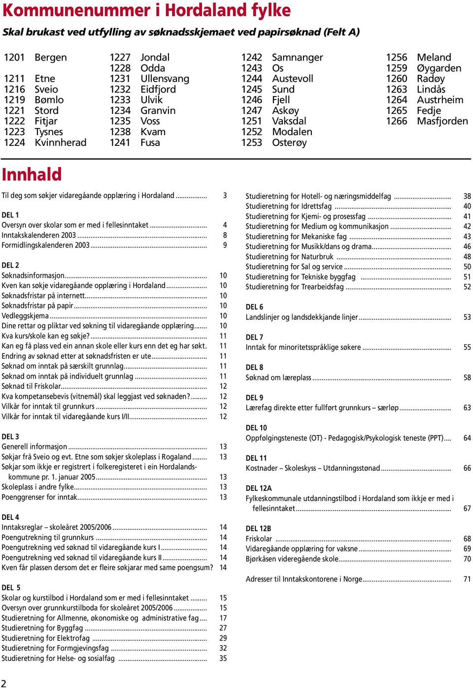 Modalen 1253 Osterøy 1256 Meland 1259 Øygarden 1260 Radøy 1263 Lindås 1264 Austrheim 1265 Fedje 1266 Masfjorden Innhald Til deg som søkjer vidaregåande opplæring i Hordaland.