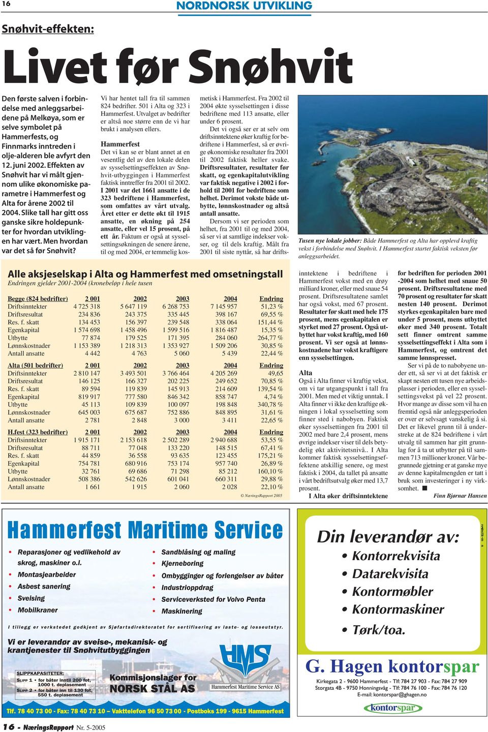 Slike tall har gitt oss ganske sikre holdepunkter for hvordan utviklingen har vært. Men hvordan var det så før Snøhvit? Vi har hentet tall fra til sammen 824 bedrifter. 501 i Alta og 323 i Hammerfest.