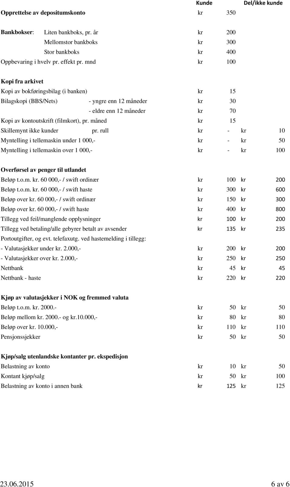 måned kr 15 Skillemynt ikke kunder pr. rull kr - kr Myntelling i tellemaskin under 1 000,- kr - kr Myntelling i tellemaskin over 1 000,- kr - kr 0 Overførsel av penger til utlandet Beløp t.o.m. kr. 60 000,- / swift ordinær kr 0 kr 200 Beløp t.