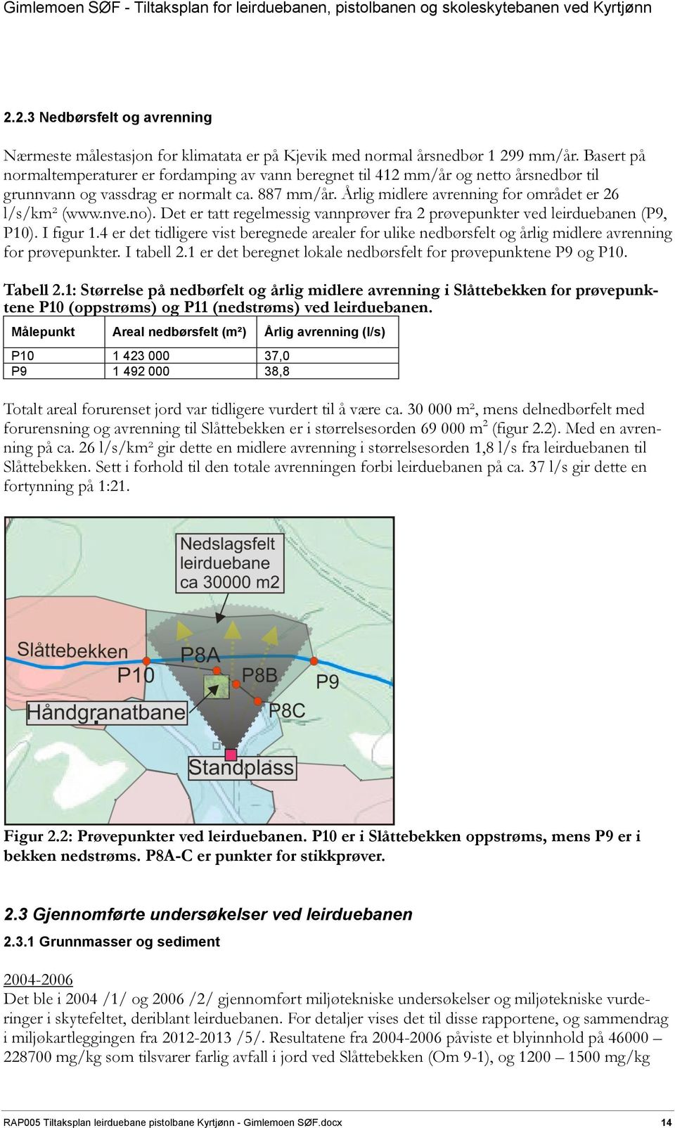 nve.no). Det er tatt regelmessig vannprøver fra 2 prøvepunkter ved leirduebanen (P9, P10). I figur 1.