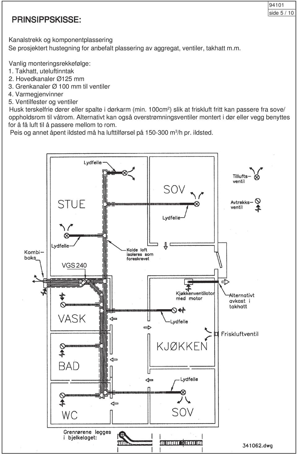 Ventilfester og ventiler Husk terskelfrie dører eller spalte i dørkarm (min. 100cm 2 ) slik at friskluft fritt kan passere fra sove/ oppholdsrom til våtrom.