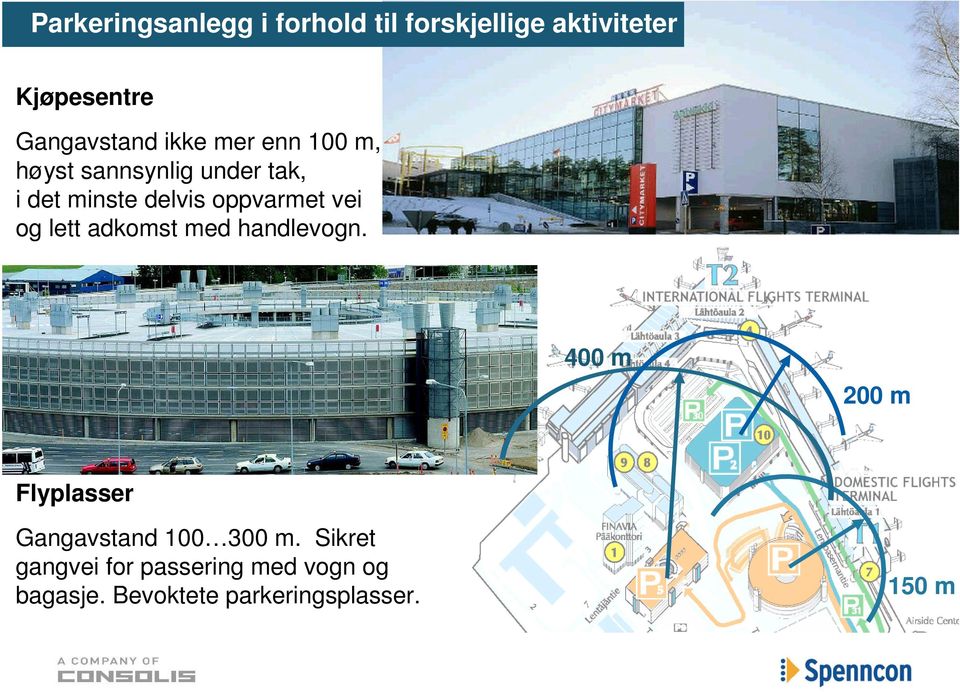 vei og lett adkomst med handlevogn. 400 m 200 m Flyplasser Gangavstand 100 300 m.