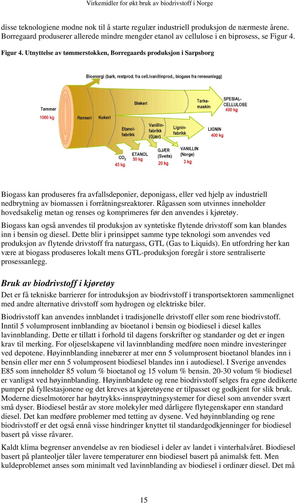 Utnyttelse av tømmerstokken, Borregaards produksjon i Sarpsborg Biogass kan produseres fra avfallsdeponier, deponigass, eller ved hjelp av industriell nedbrytning av biomassen i forråtningsreaktorer.