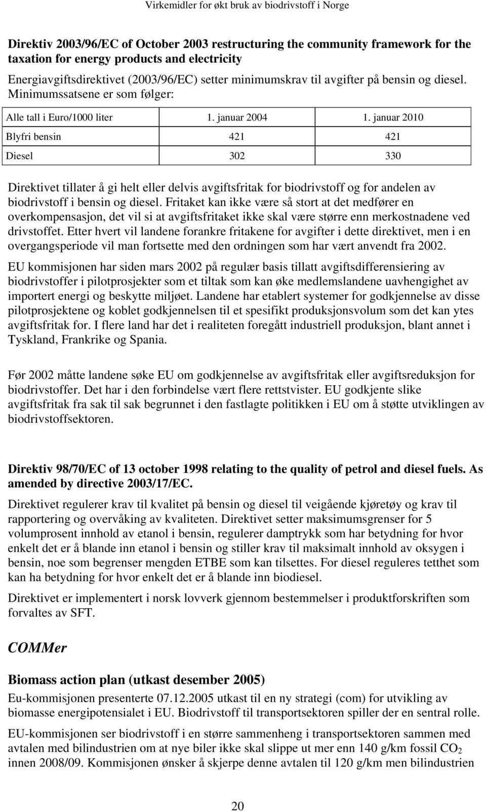 januar 2010 Blyfri bensin 421 421 Diesel 302 330 Direktivet tillater å gi helt eller delvis avgiftsfritak for biodrivstoff og for andelen av biodrivstoff i bensin og diesel.