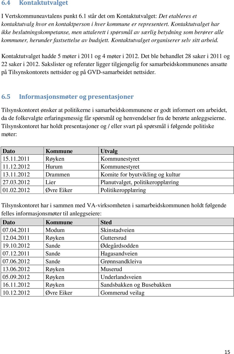 Kontaktutvalget organiserer selv sitt arbeid. Kontaktutvalget hadde 5 møter i 211 og 4 møter i 212. Det ble behandlet 28 saker i 211 og 22 saker i 212.