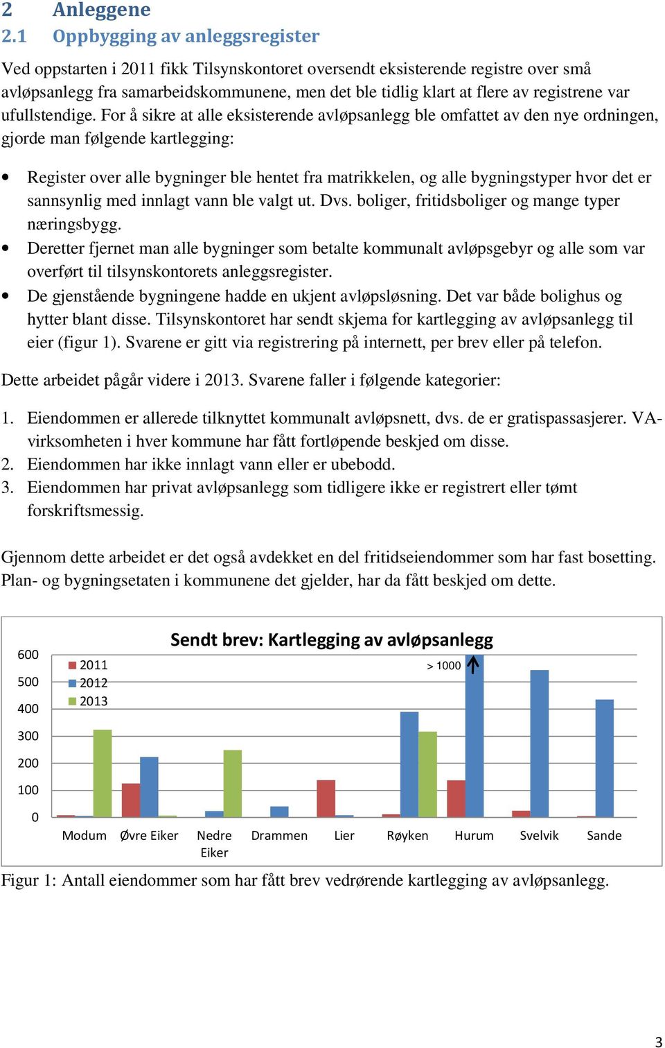 registrene var ufullstendige.