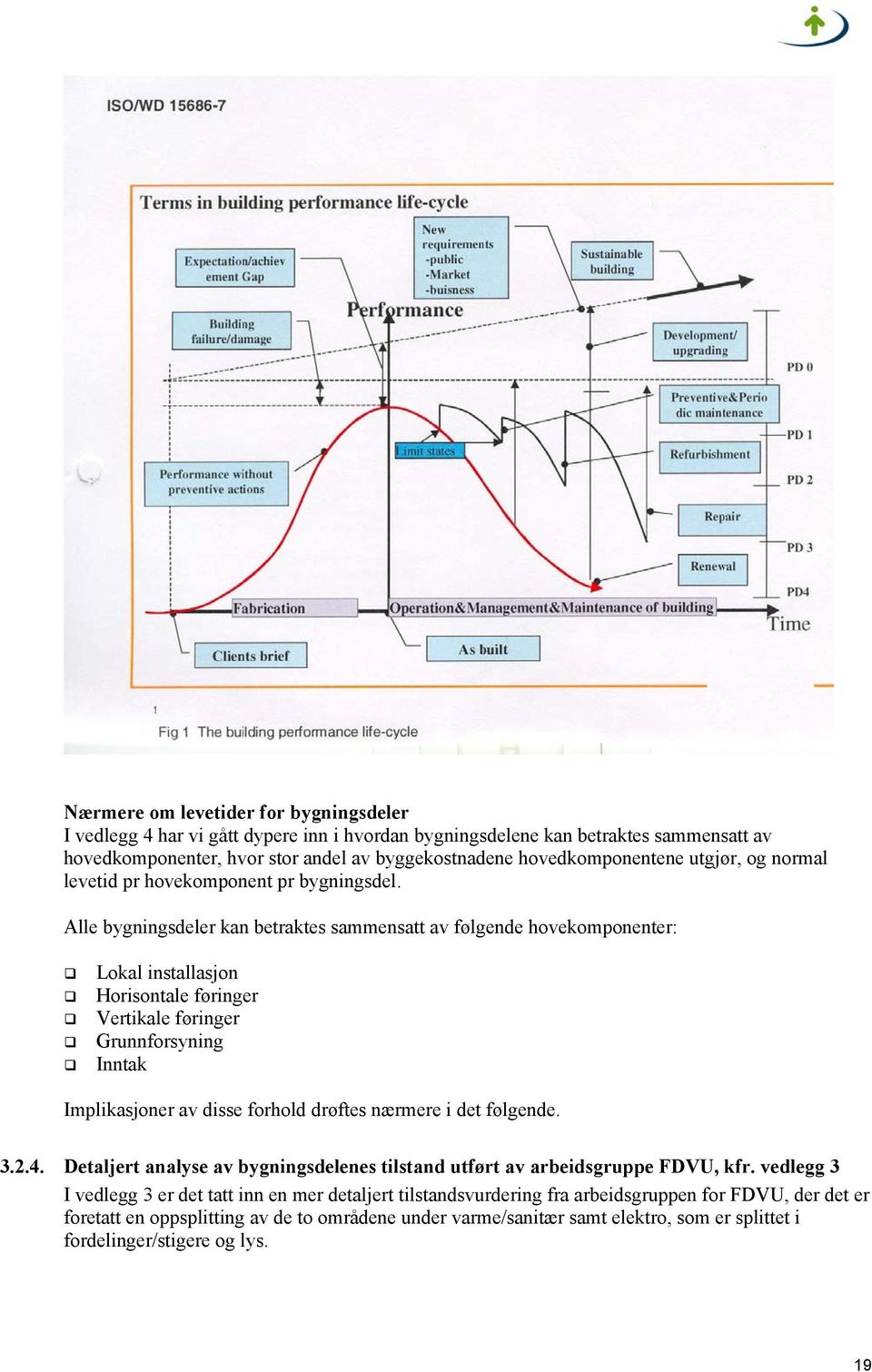 Alle bygningsdeler kan betraktes sammensatt av følgende hovekomponenter: Lokal installasjon Horisontale føringer Vertikale føringer Grunnforsyning Inntak Implikasjoner av disse forhold drøftes