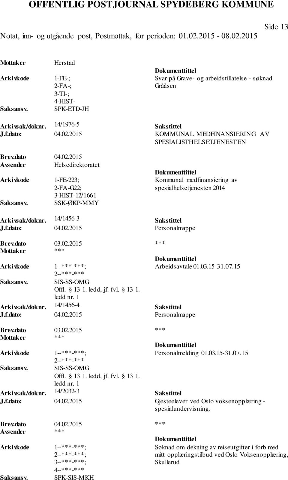 2015 Avsender Helsedirektoratet 1-FE-223; 2-FA-G22; 3-HIST-12/1661 SSK-ØKP-MMY Kommunal medfinansiering av spesialhelsetjenesten 2014 Arkivsak/doknr. 14/1456-3 Sakstittel J.f.dato: 04.02.