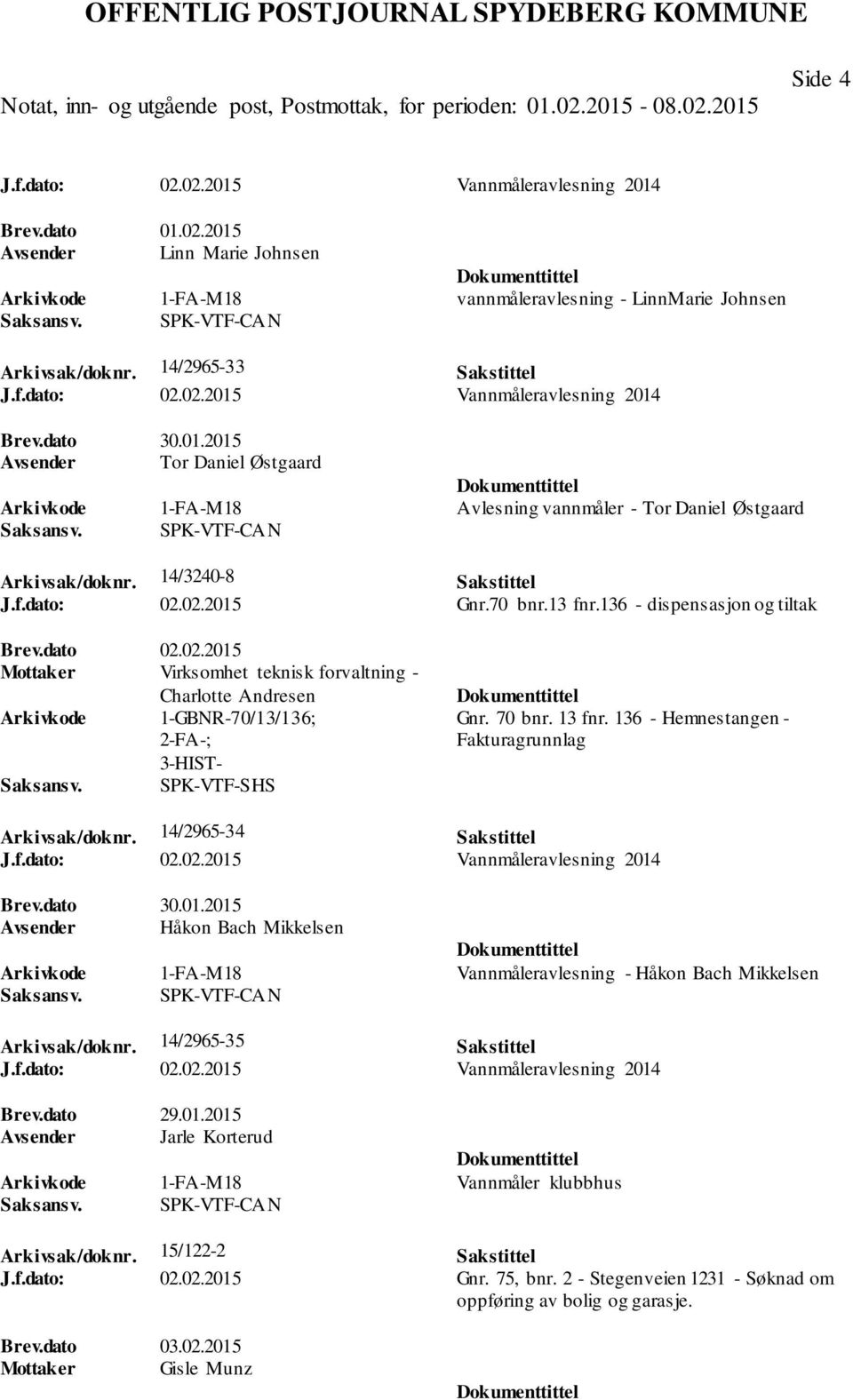 14/3240-8 Sakstittel J.f.dato: 02.02.2015 Gnr.70 bnr.13 fnr.136 - dispensasjon og tiltak Brev.dato 02.02.2015 Mottaker Virksomhet teknisk forvaltning - Charlotte Andresen 1-GBNR-70/13/136; 3-HIST- SPK-VTF-SHS Gnr.