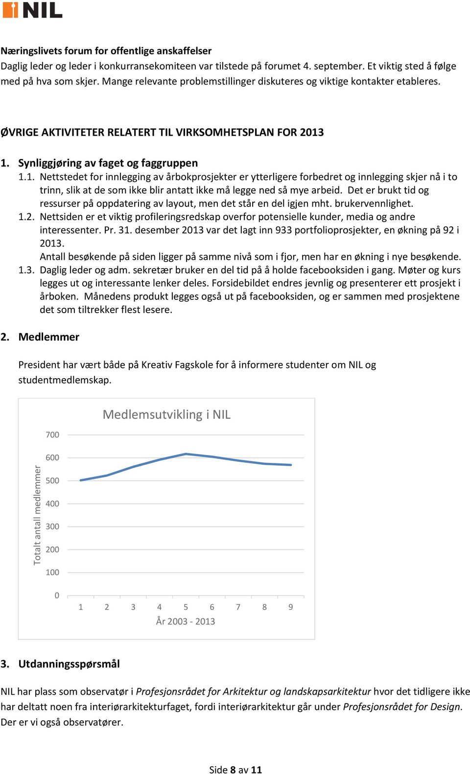 1. Synliggjøring av faget og faggruppen 1.1. Nettstedet for innlegging av årbokprosjekter er ytterligere forbedret og innlegging skjer nå i to trinn, slik at de som ikke blir antatt ikke må legge ned så mye arbeid.