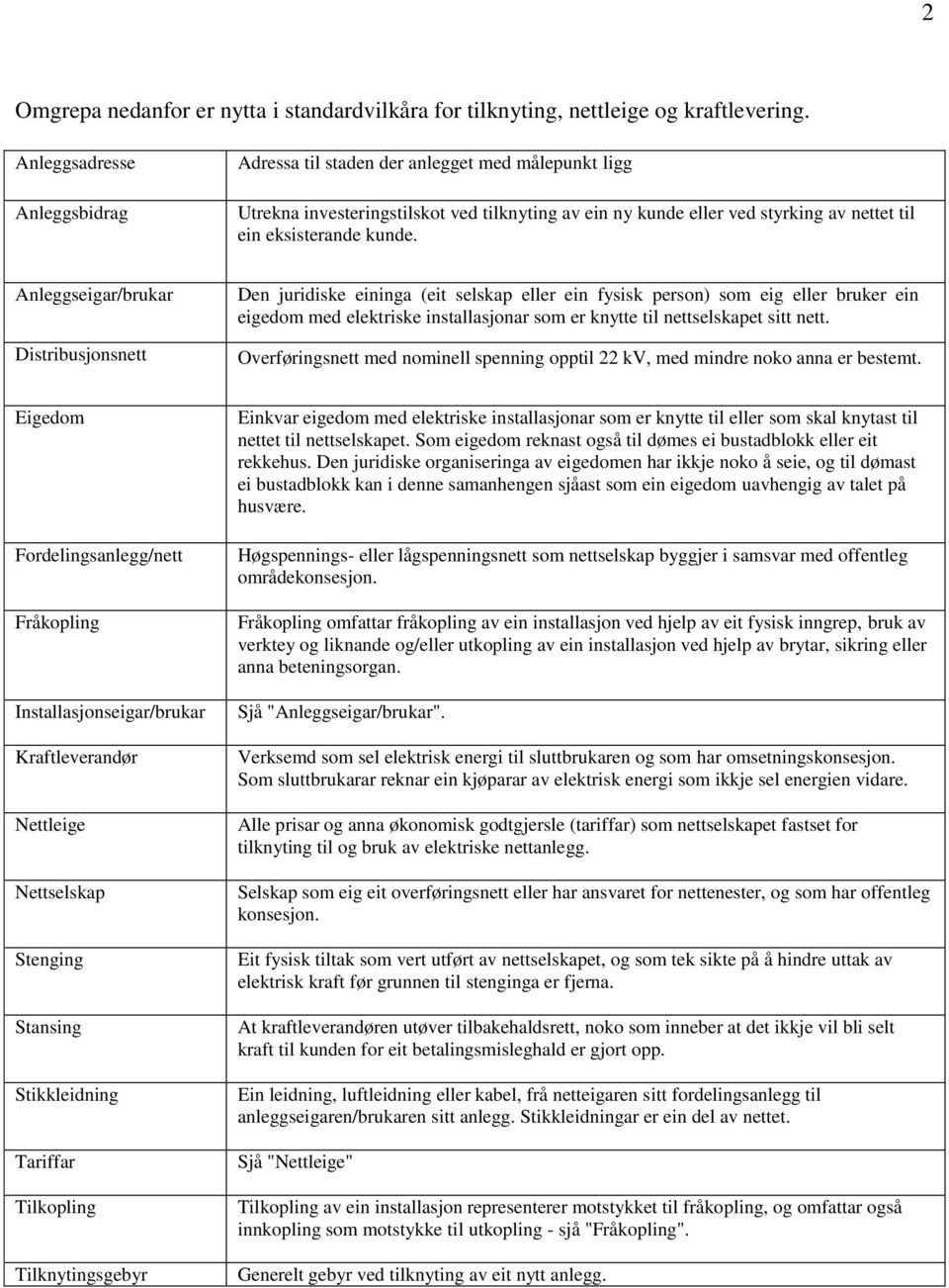 Anleggseigar/brukar Distribusjonsnett Den juridiske eininga (eit selskap eller ein fysisk person) som eig eller bruker ein eigedom med elektriske installasjonar som er knytte til nettselskapet sitt