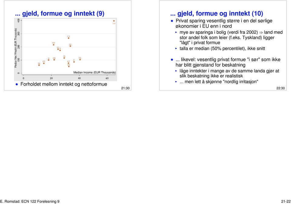 stor andel folk som leier (f.eks. Tyskland) ligger "lågt" i privat formue talla er median (50% percentilet), ikke snitt.