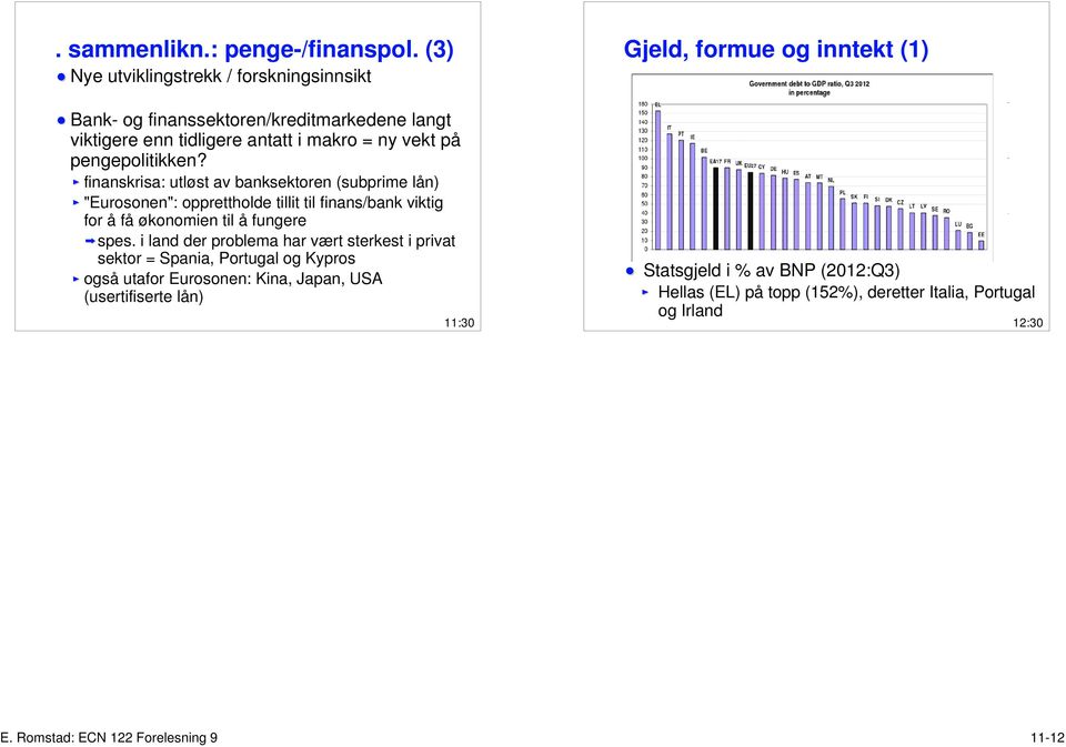 finanskrisa: utløst av banksektoren (subprime lån) "Eurosonen": opprettholde tillit til finans/bank viktig for å få økonomien til å fungere spes.