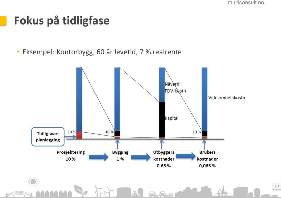 Eksempel: