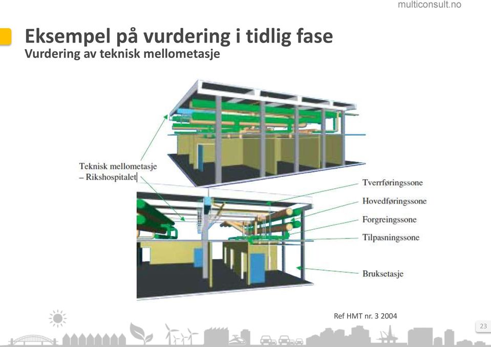 Vurdering av teknisk