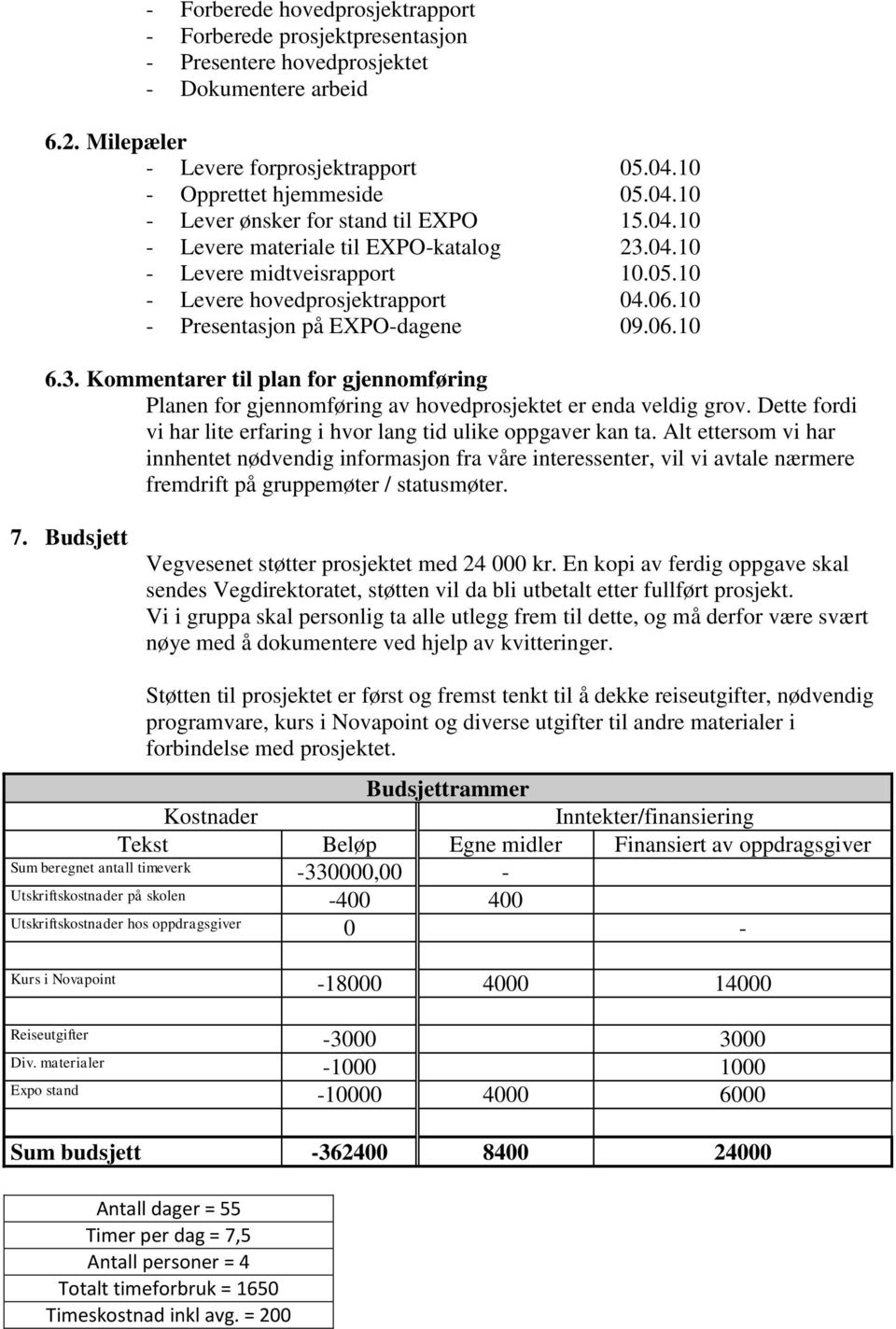 10 - Presentasjon på EXPO-dagene 09.06.10 6.3. Kommentarer til plan for gjennomføring Planen for gjennomføring av hovedprosjektet er enda veldig grov.