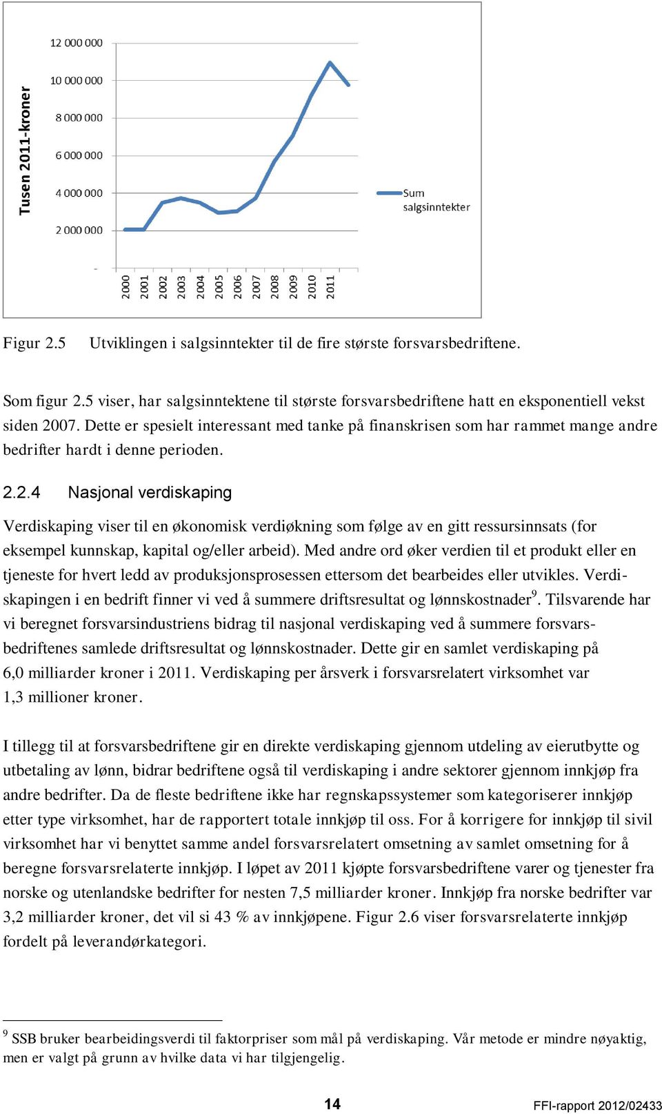 2.4 Nasjonal verdiskaping Verdiskaping viser til en økonomisk verdiøkning som følge av en gitt ressursinnsats (for eksempel kunnskap, kapital og/eller arbeid).