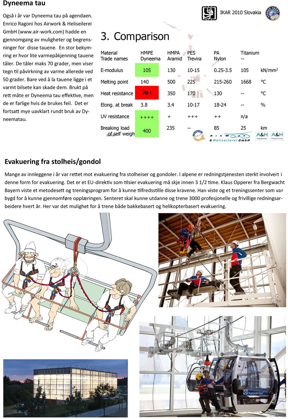 Bare ved å la tauene ligge i et varmt bilsete kan skade dem. Brukt på rett måte er Dyneema tau effektive, men de er farlige hvis de brukes feil. Det er fortsatt mye uavklart rundt bruk av Dyneematau.