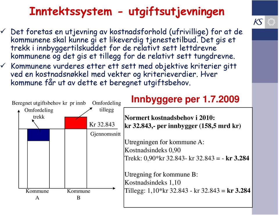 Kommunene vurderes etter ett sett med objektive kriterier gitt ved en kostnadsnøkkel med vekter og kriterieverdier. Hver kommune får ut av dette et beregnet utgiftsbehov.