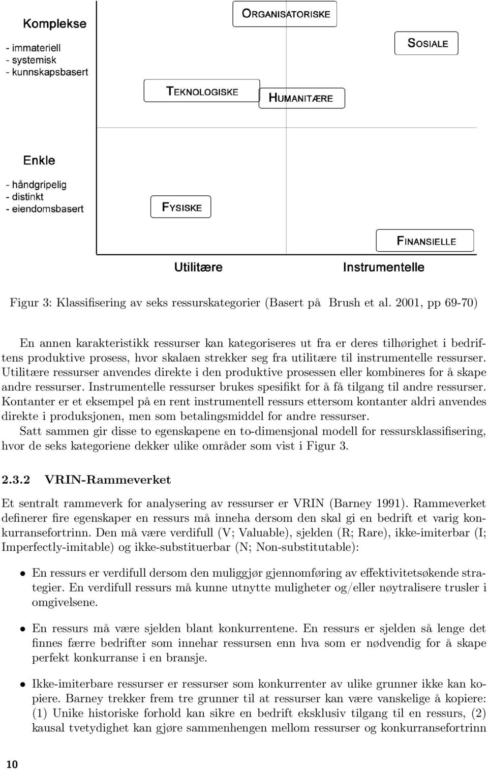 Utilitære ressurser anvendes direkte i den produktive prosessen eller kombineres for å skape andre ressurser. Instrumentelle ressurser brukes spesifikt for å få tilgang til andre ressurser.