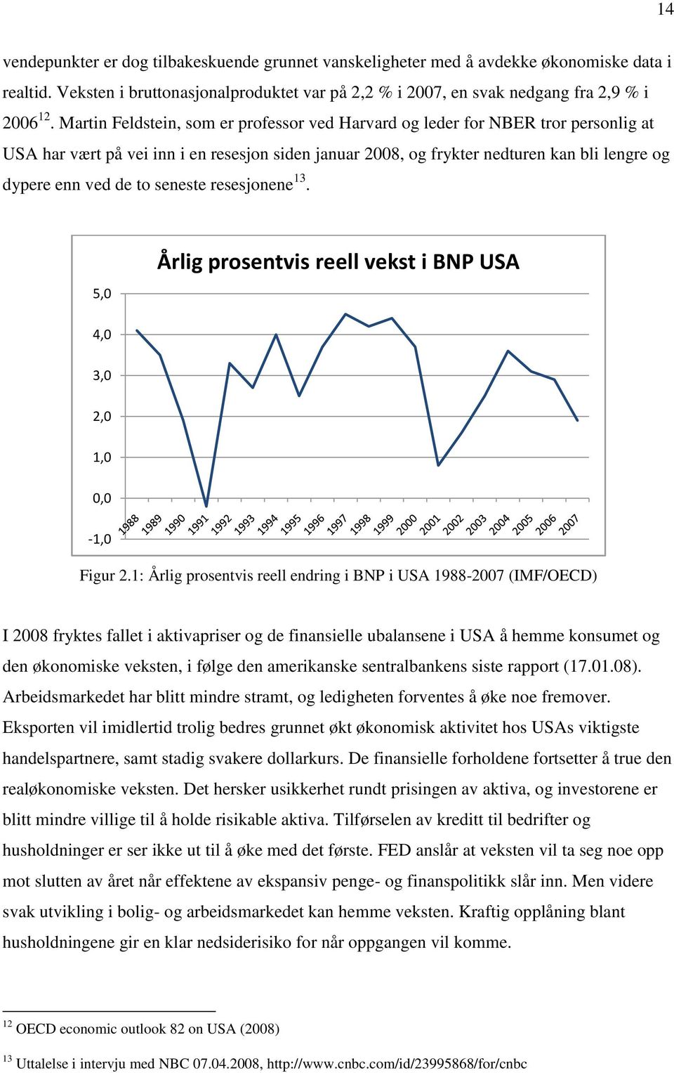 seneste resesjonene 13. 5,0 Årlig prosentvis reell vekst i BNP USA 4,0 3,0 2,0 1,0 0,0-1,0 Figur 2.