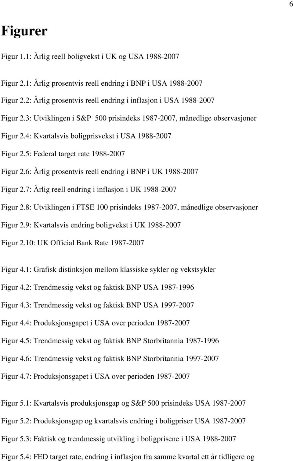 4: Kvartalsvis boligprisvekst i USA 1988-2007 Figur 2.5: Federal target rate 1988-2007 Figur 2.6: Årlig prosentvis reell endring i BNP i UK 1988-2007 Figur 2.