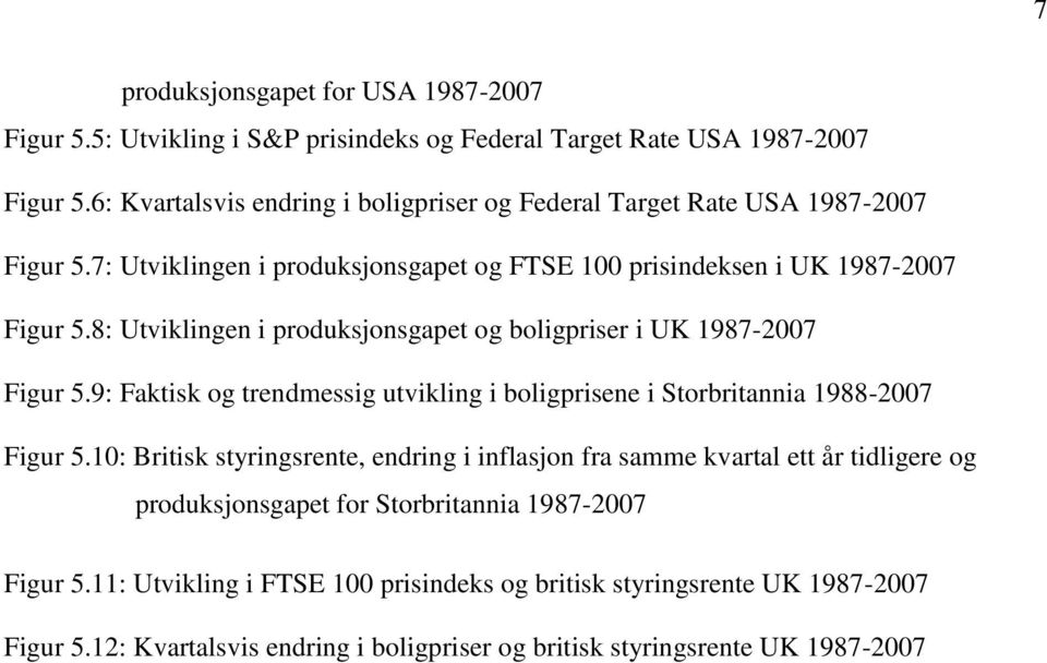 8: Utviklingen i produksjonsgapet og boligpriser i UK 1987-2007 Figur 5.9: Faktisk og trendmessig utvikling i boligprisene i Storbritannia 1988-2007 Figur 5.