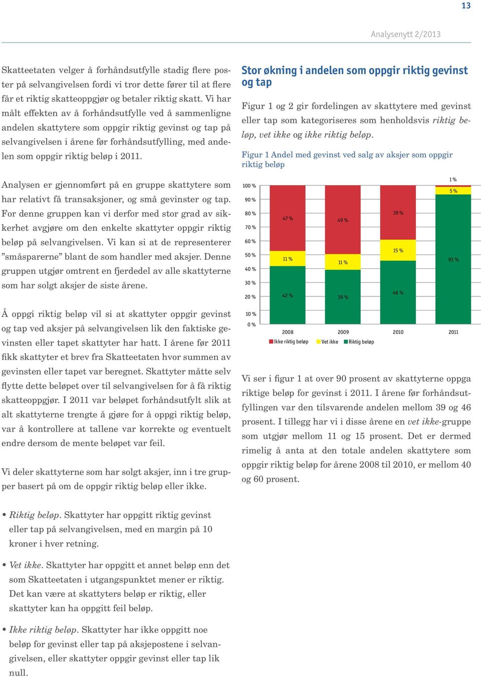 2011. Stor økning i andelen som oppgir riktig gevinst og tap Figur 1 og 2 gir fordelingen av skattytere med gevinst eller tap som kategoriseres som henholdsvis riktig beløp, vet ikke og ikke riktig