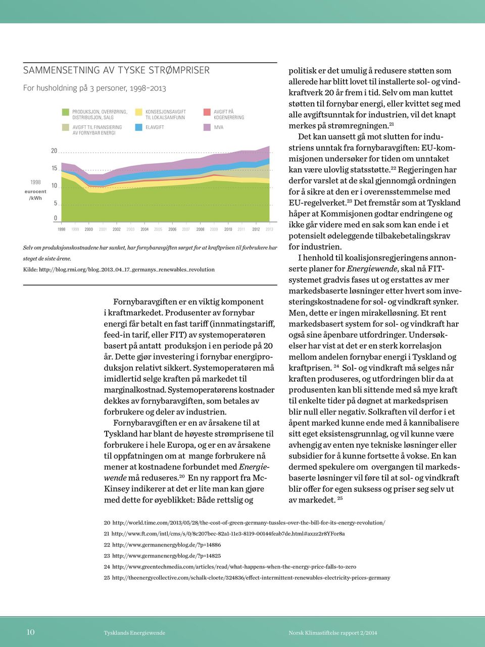 fornybaravgiften sørget for at kraftprisen til forbrukere har steget de siste årene. Kilde: http://blog.rmi.