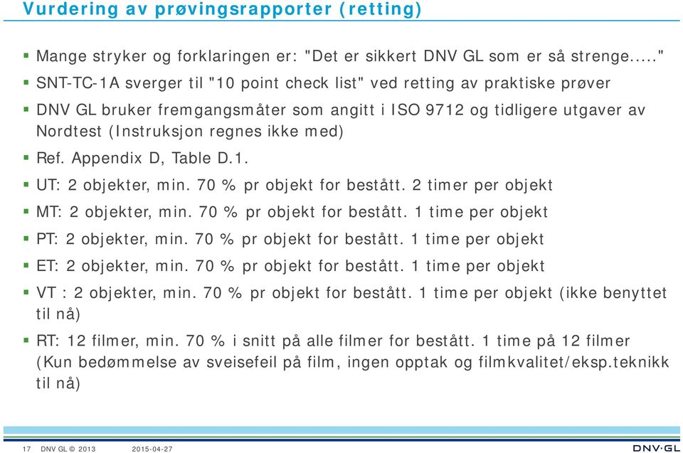 Appendix D, Table D.1. UT: 2 objekter, min. 70 % pr objekt for bestått. 2 timer per objekt MT: 2 objekter, min. 70 % pr objekt for bestått. 1 time per objekt PT: 2 objekter, min.