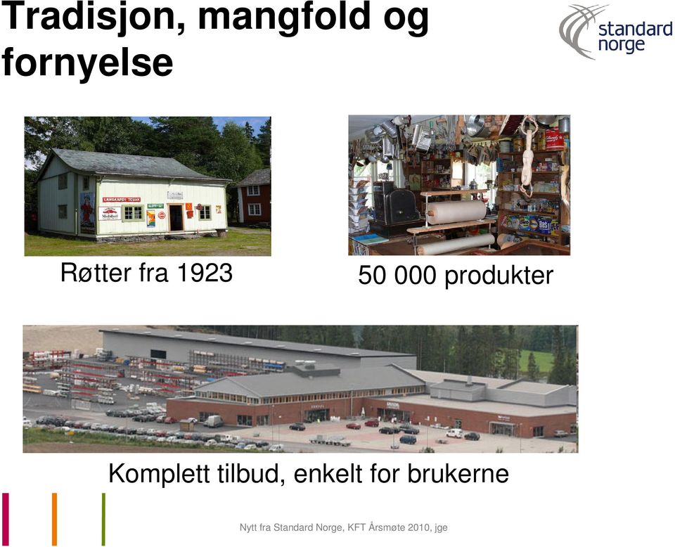 50 000 produkter Komplett