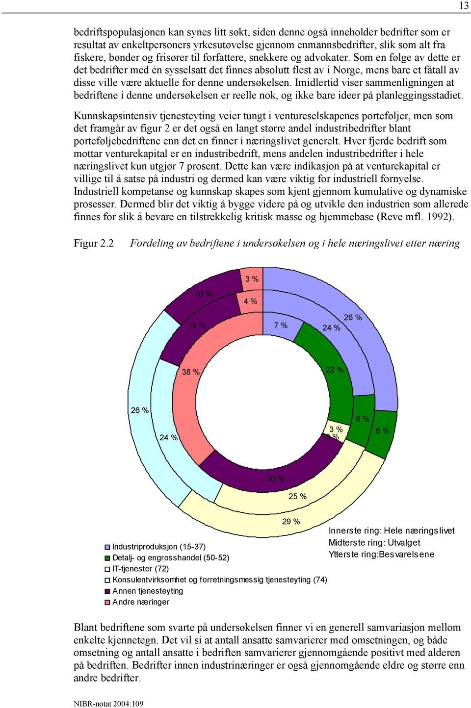 Som en følge av dette er det bedrifter med én sysselsatt det finnes absolutt flest av i Norge, mens bare et fåtall av disse ville være aktuelle for denne undersøkelsen.