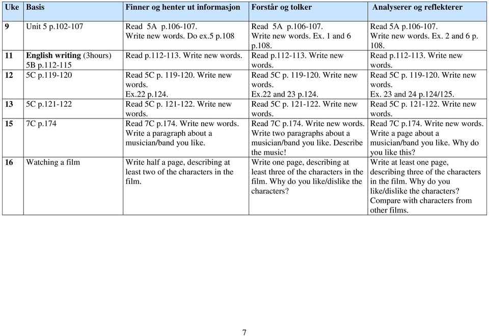 16 Watching a film Write half a page, describing at least two of the characters in the film. Read 5A p.106-107. Write new words. Ex. 1 and 6 p.108. Read p.112-113. Write new words. Read 5C p. 119-120.