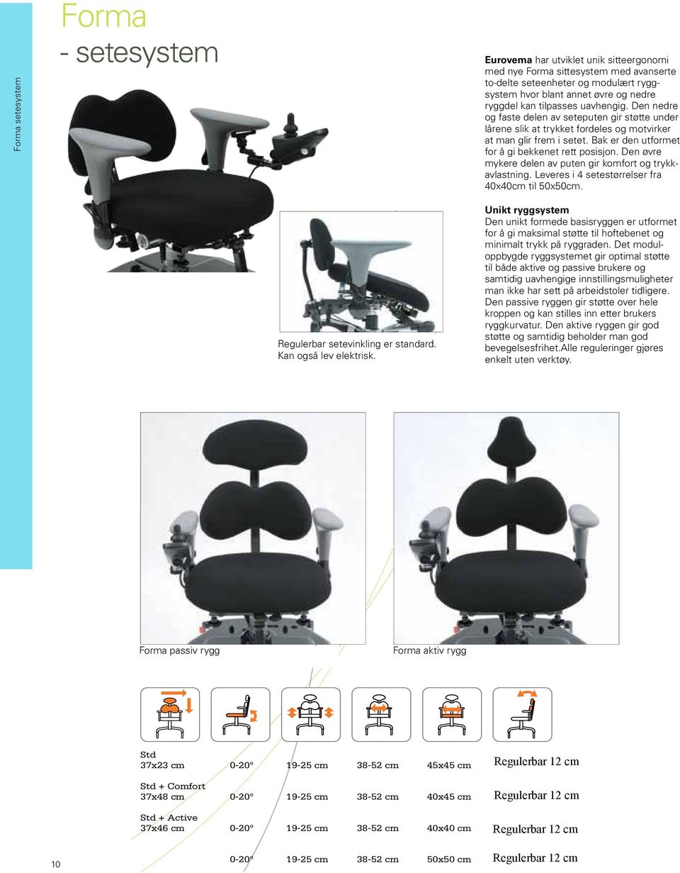 Bak er den utformet Forma - seat system for å gi bekkenet rett posisjon. Den øvre Eurovema has developed the Euroflex work chair with mykere delen av puten gir komfort og trykkavlastning.